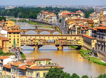 See the amazing view of the Uffizi Gallery at Rome in Italy